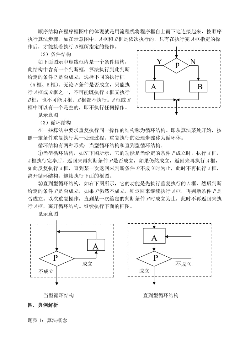 2019-2020年高三数学第一轮复习单元讲座 第15讲 算法的含义 程序框图教案 新人教版.doc_第3页