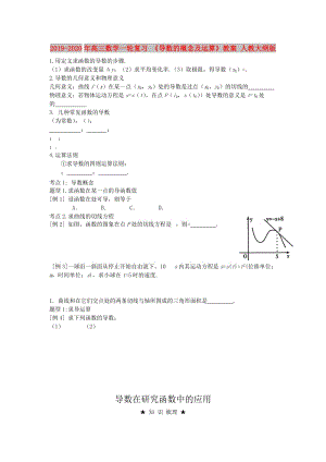 2019-2020年高三数学一轮复习 《导数的概念及运算》教案 人教大纲版.doc