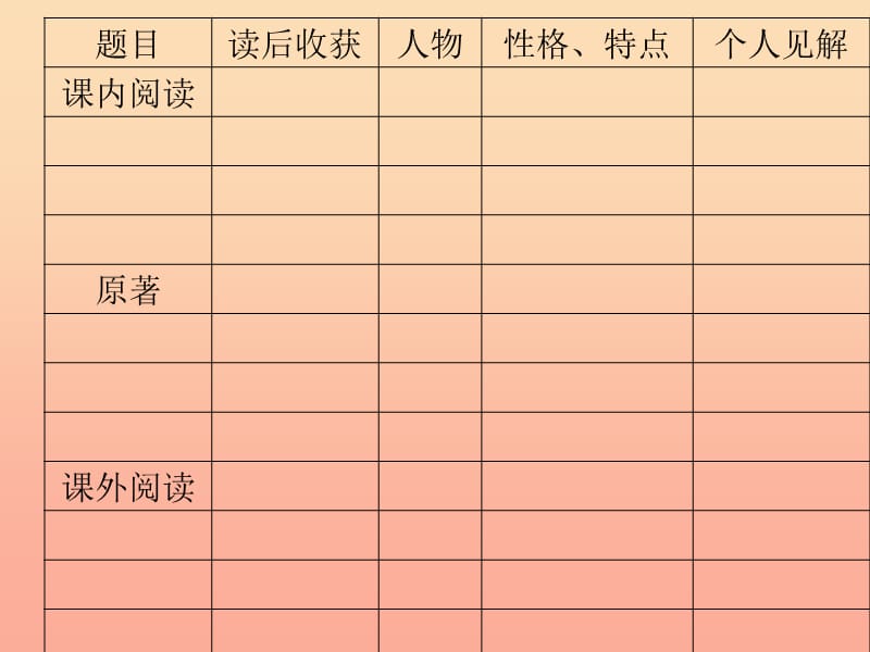 五年级语文下册 习作六《走进信息世界》课件3 新人教版.ppt_第1页