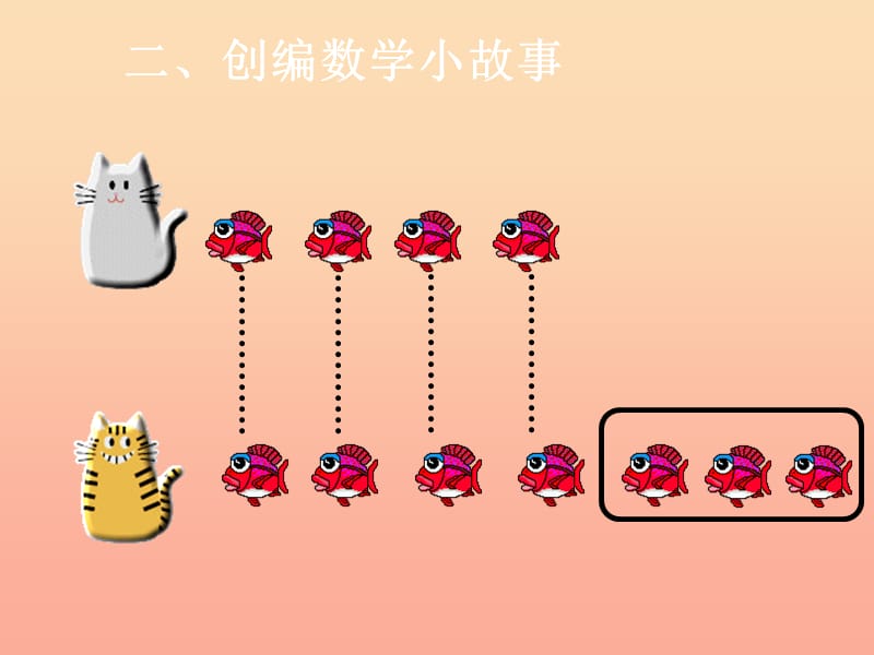 2019秋一年级数学上册 第1单元 准备课（比多少）课件4 新人教版.ppt_第3页