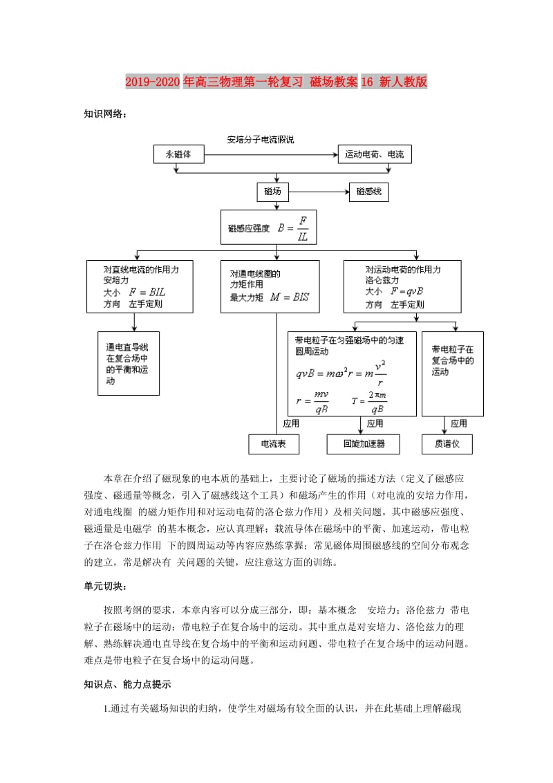 2019-2020年高三物理第一轮复习 磁场教案16 新人教版.doc_第1页