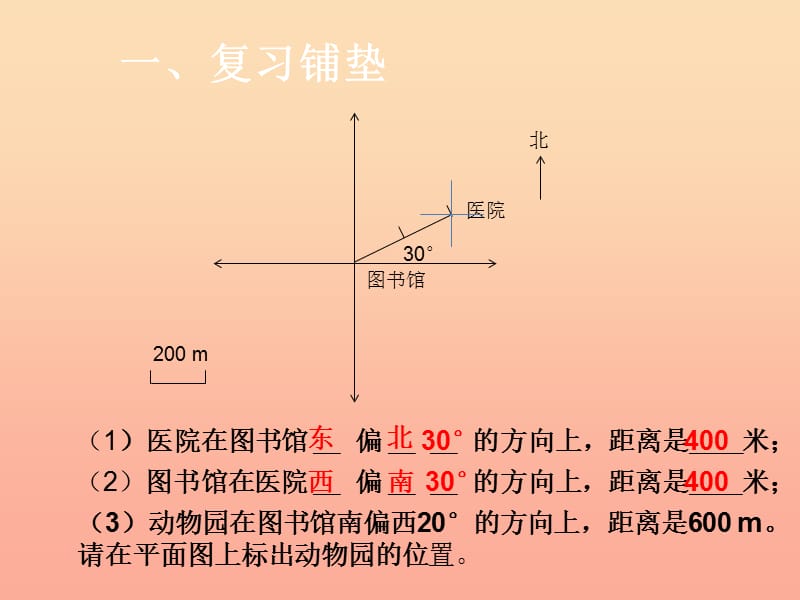 2019秋六年级数学上册2.2位置与方向二课件3新人教版.ppt_第2页