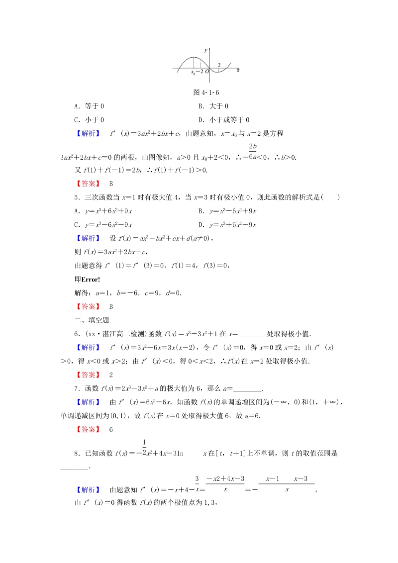 2019-2020年高中数学第四章导数应用4.1.2函数的极值学业分层测评含解析北师大版选修.doc_第2页