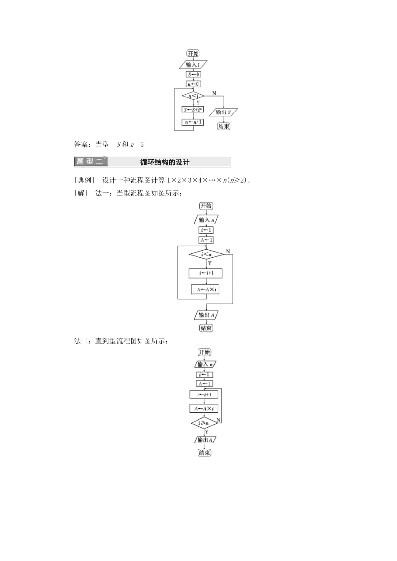 2019-2020年高中数学第1章算法初步1.2流程图1.2.3循环结构教学案苏教版必修3.doc_第3页