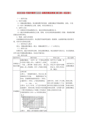 2019-2020年高中數學 1.2.1函數的概念教案 新人教A版必修1.doc