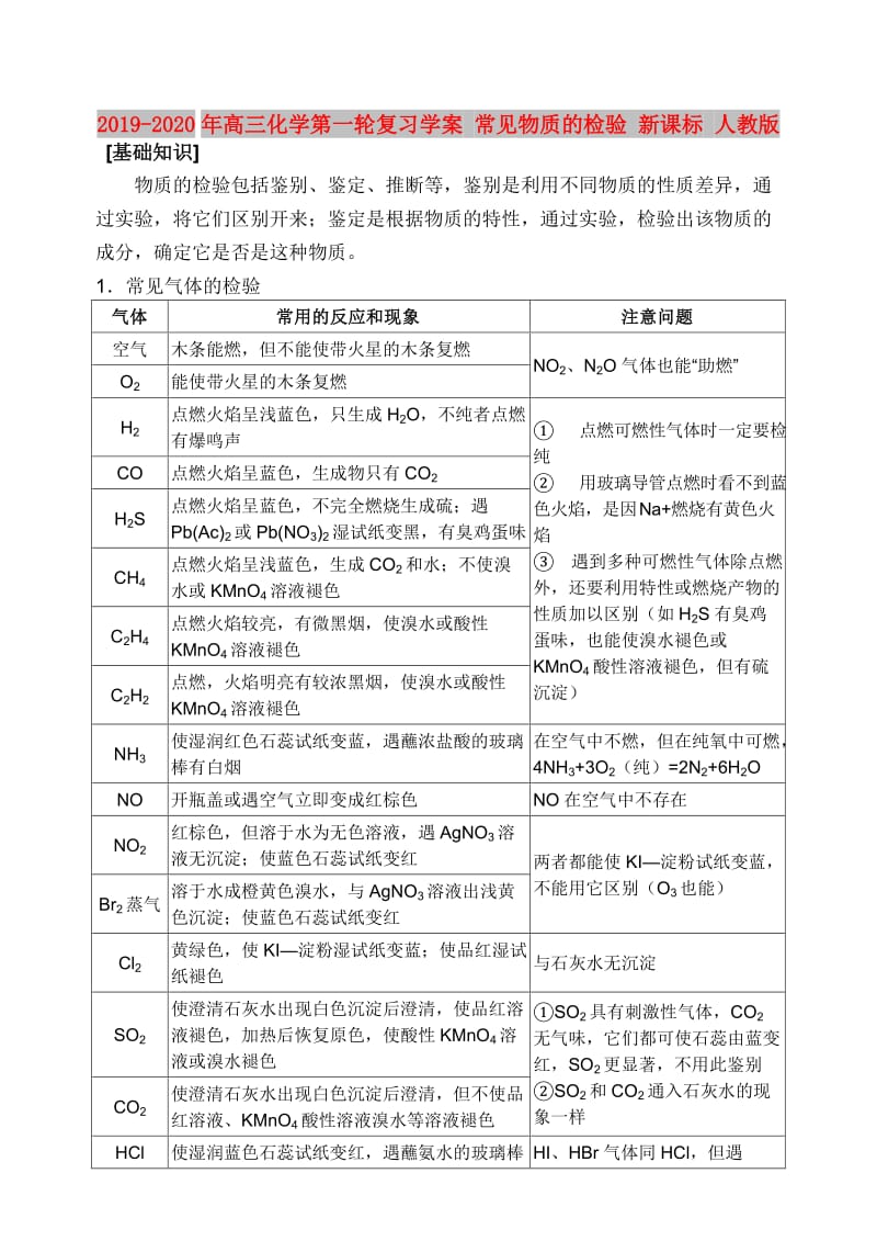 2019-2020年高三化学第一轮复习学案 常见物质的检验 新课标 人教版.doc_第1页