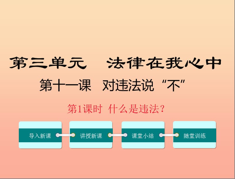 八年级道德与法治上册第三单元法律在我心中第十一课对违法说“不”第1框什么是违法课件人民版.ppt_第1页