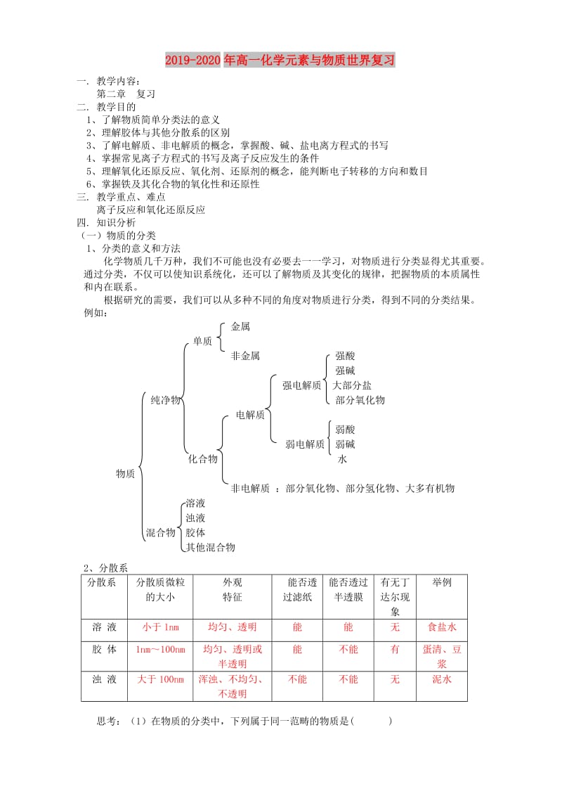 2019-2020年高一化学元素与物质世界复习.doc_第1页