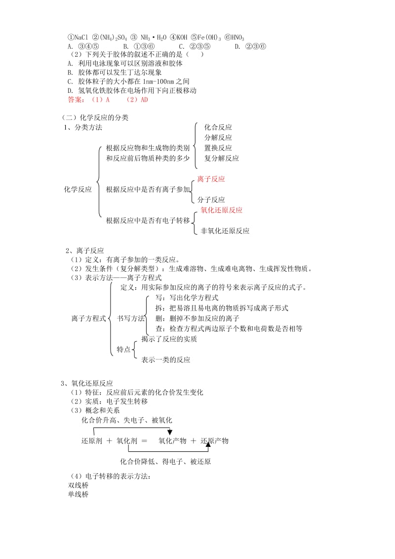 2019-2020年高一化学元素与物质世界复习.doc_第2页