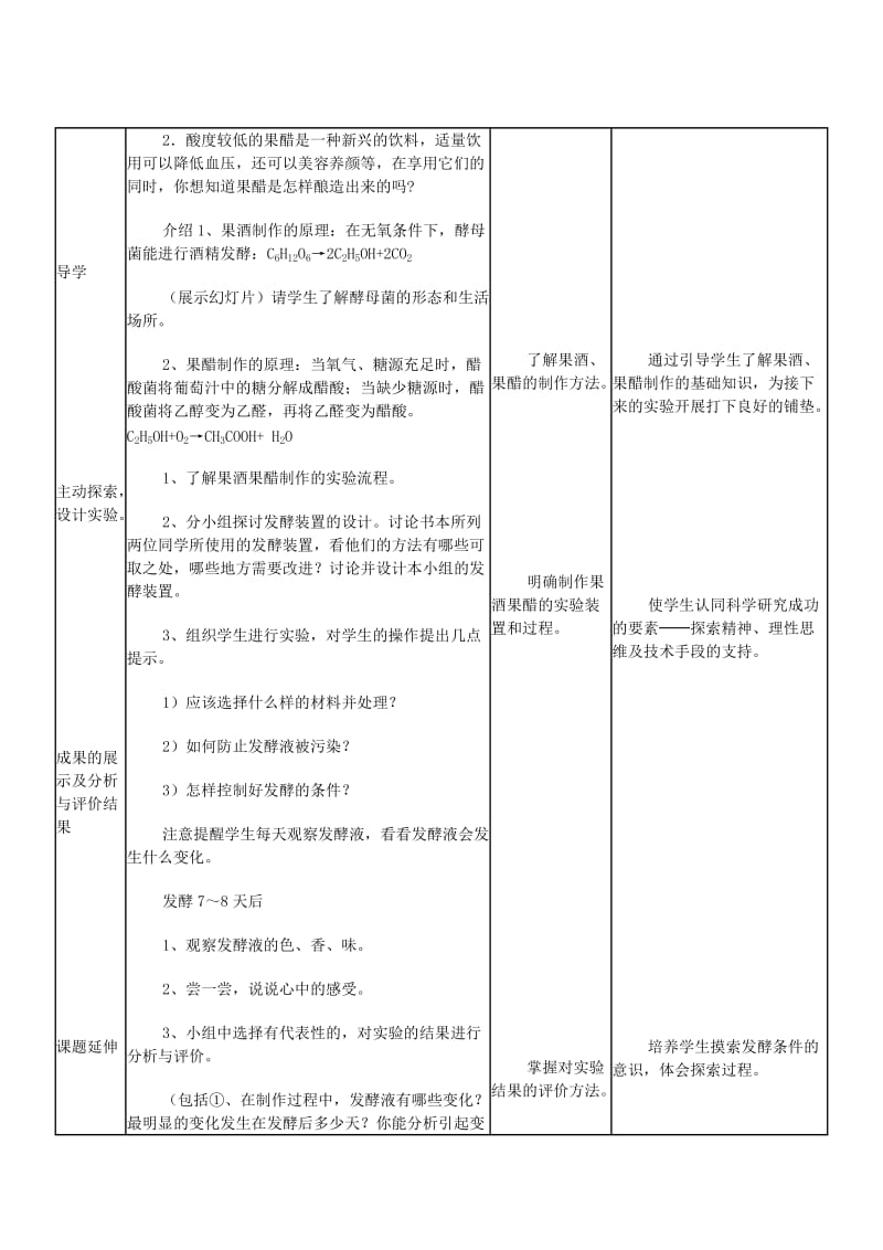 2019-2020年高中生物《果酒和果醋的制作》教案2.doc_第2页