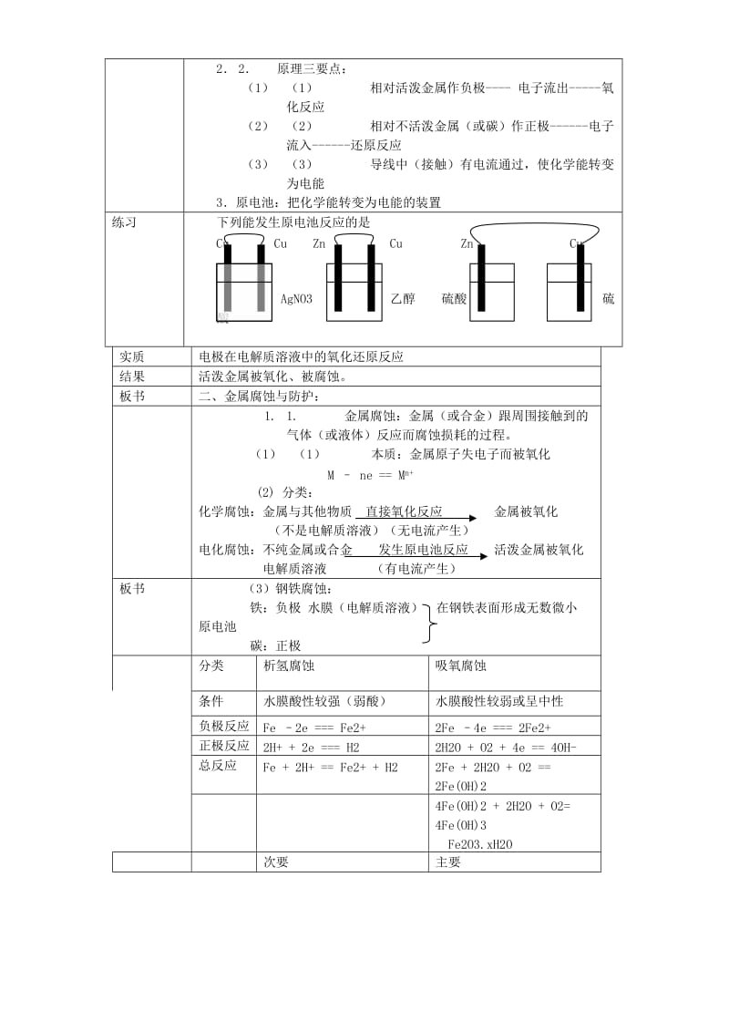 2019-2020年高二化学原电池 金属的腐蚀与防护教案 人教版.doc_第2页