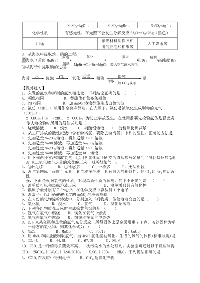 2019-2020年高中化学 《氯溴碘及其化合物》教案1 苏教版必修1.doc_第3页