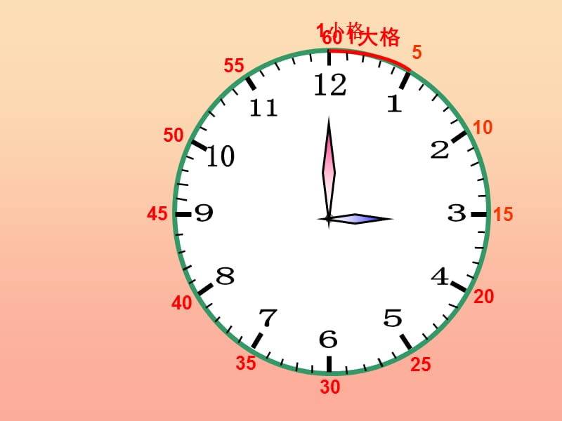 二年级数学下册 2.1《认识时、分》课件3 苏教版.ppt_第3页