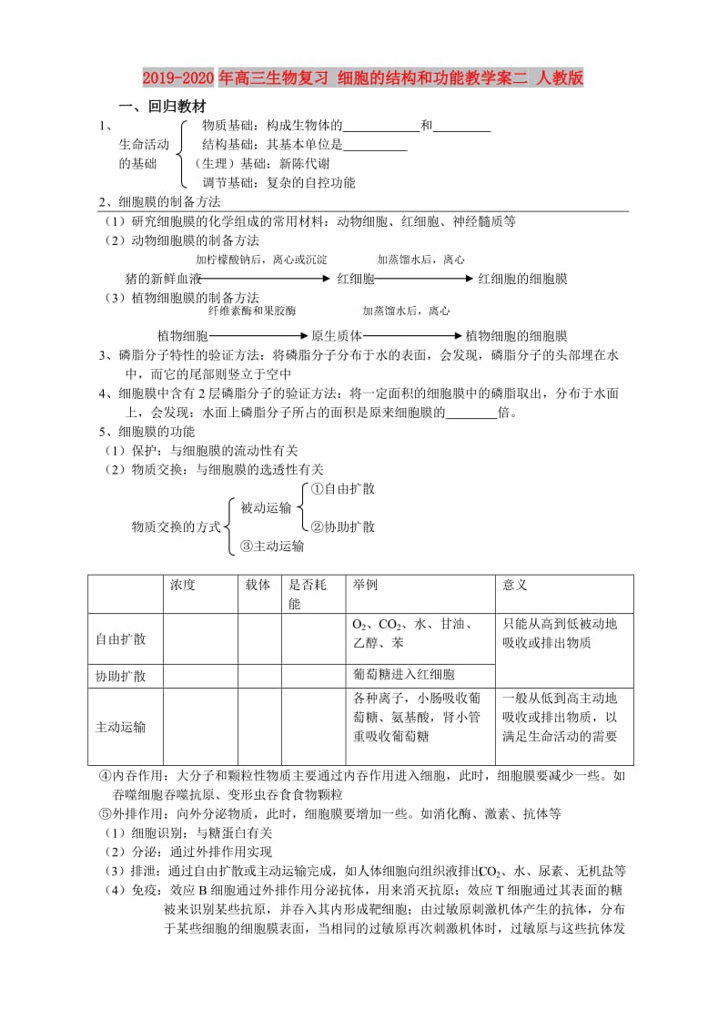 2019-2020年高三生物复习 细胞的结构和功能教学案二 人教版.doc_第1页