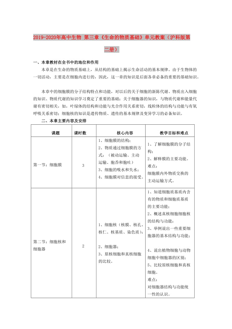 2019-2020年高中生物 第三章《生命的物质基础》单元教案（沪科版第二册）.doc_第1页