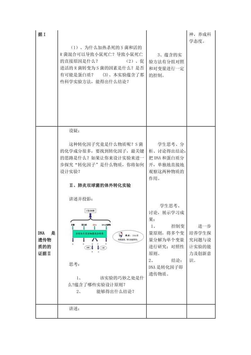 2019-2020年高中生物 第三章第一节DNA是主要的遗传物质教案（2） 新人教版必修2.doc_第3页