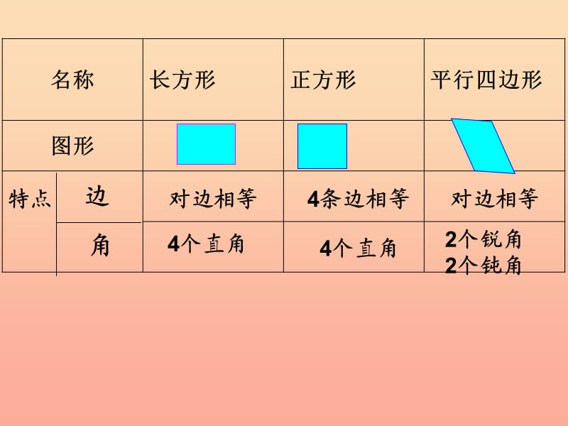 二年级数学下册六认识图形5欣赏与设计课件北师大版.ppt_第1页