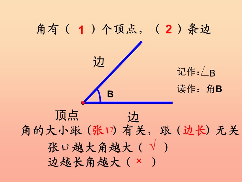 二年级数学下册六认识图形5欣赏与设计课件北师大版.ppt_第2页