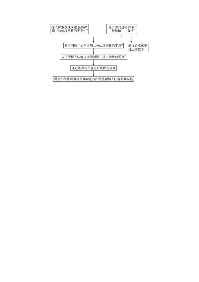 2019-2020年高中数学 第三章 函数的应用 第1节 函数与方程（3）教案 新人教A版必修1.doc_第2页