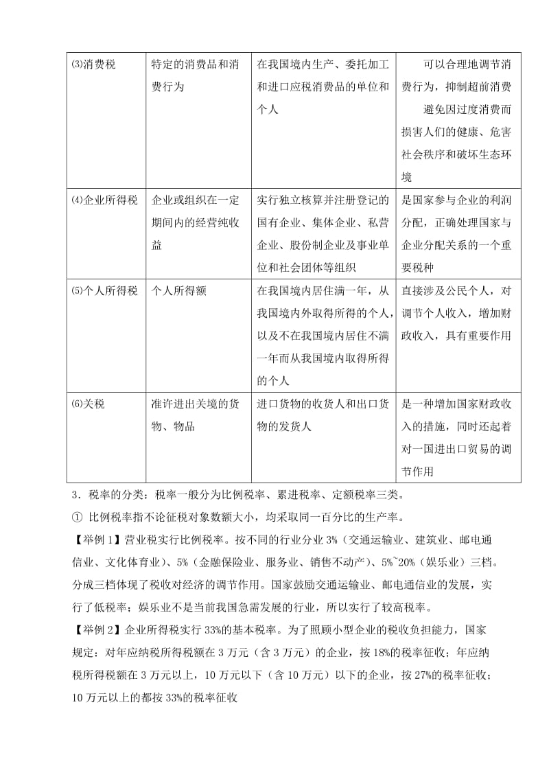 2019-2020年高一政治下册依法纳税是公民的基本义务2.doc_第2页