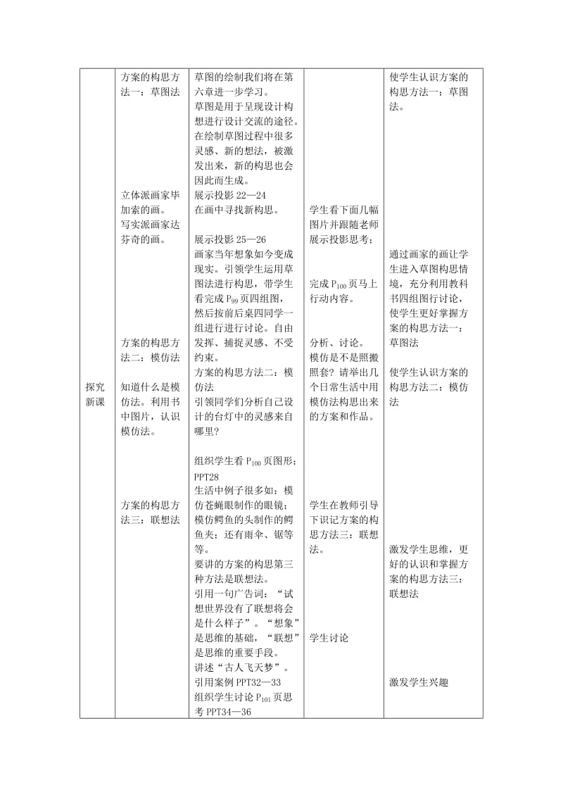 2019-2020年高三通用技术 《技术与设计》5.1方案的构思方法教学设计（2）.doc_第3页