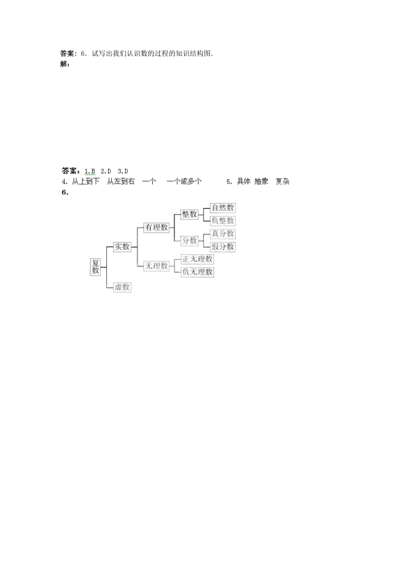 2019-2020年高中数学结构图 新人教A版选修1-2.doc_第3页