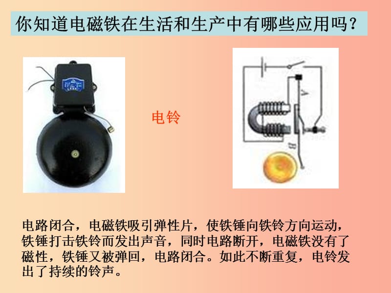 六年级科学上册3.3电磁铁的磁力一课件3教科版.ppt_第3页