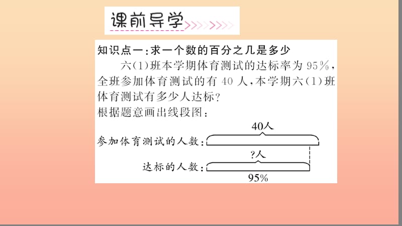 六年级数学上册 6 百分数（一）第3课时 解决问题2习题课件 新人教版.ppt_第3页