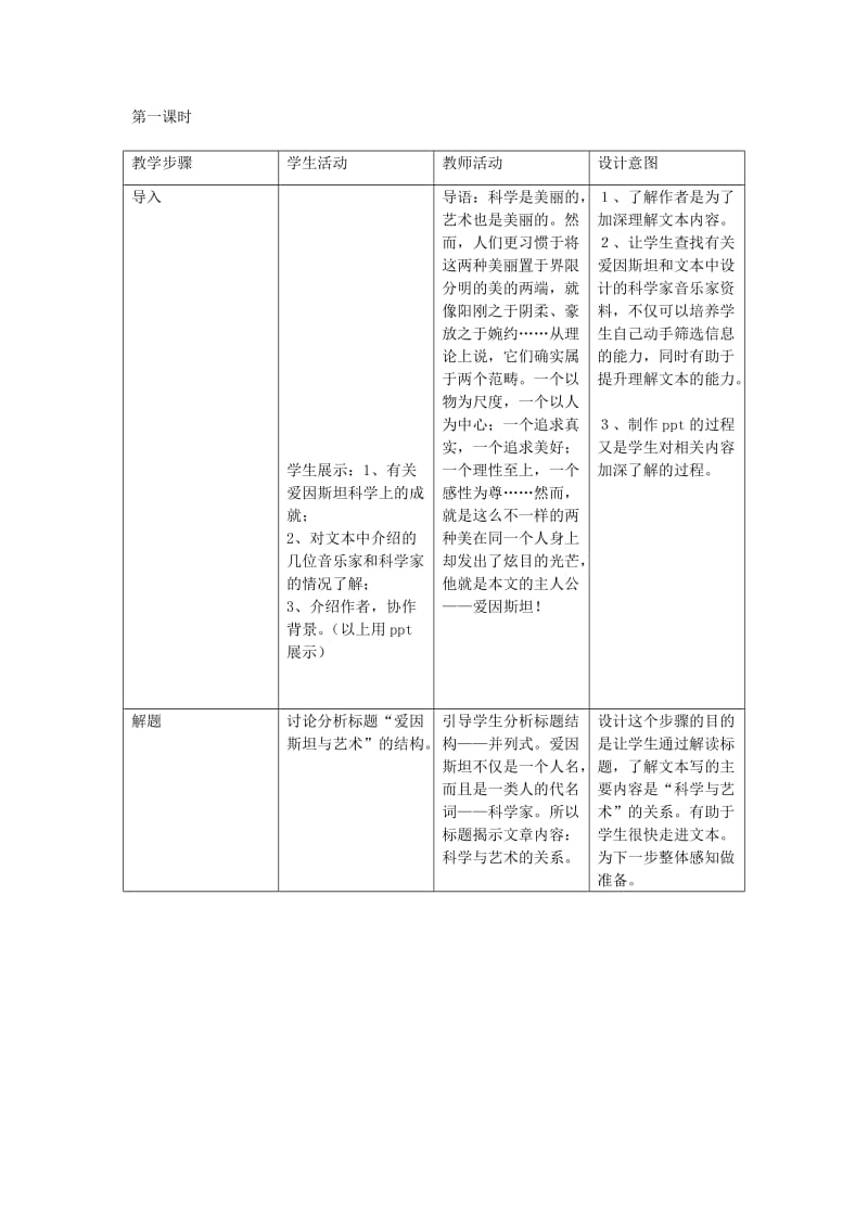 2019-2020年高中语文《爱因斯坦与艺术世界》教案4 沪教版第三册.doc_第2页