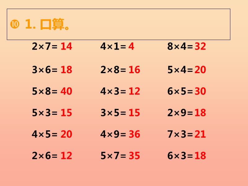 2019秋二年级数学上册 第一单元 表内乘法（一）（第15课时）整理与复习（2）课件2 西师大版.ppt_第2页