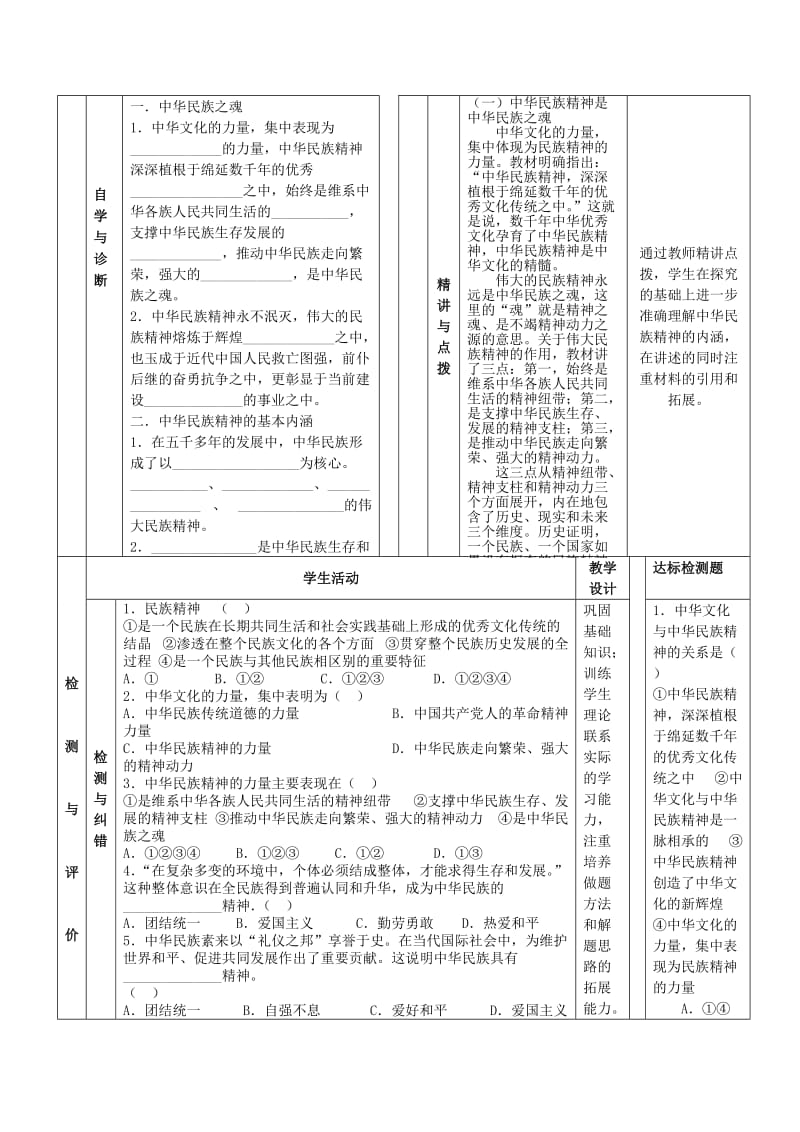 2019-2020年高二政治《永恒的中华民族精神》导学案 新人教版.doc_第2页