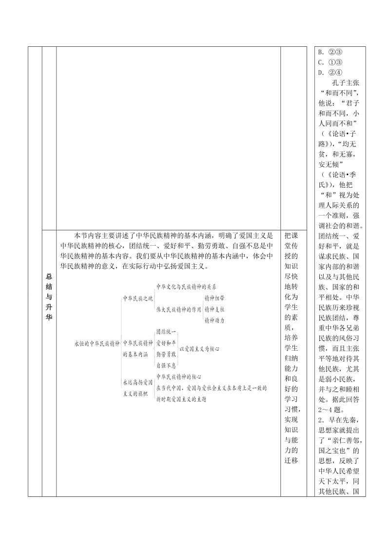 2019-2020年高二政治《永恒的中华民族精神》导学案 新人教版.doc_第3页