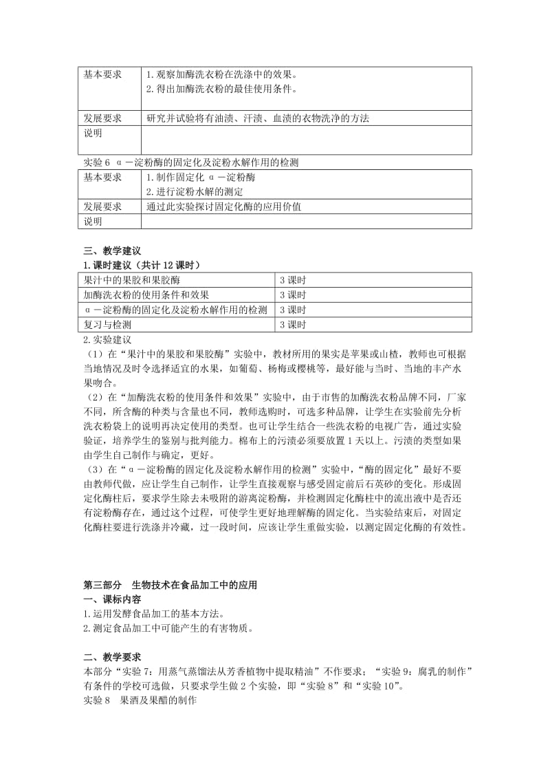 2019-2020年高中生物 《生物技术实践》教学建议 浙科版选修1.doc_第2页