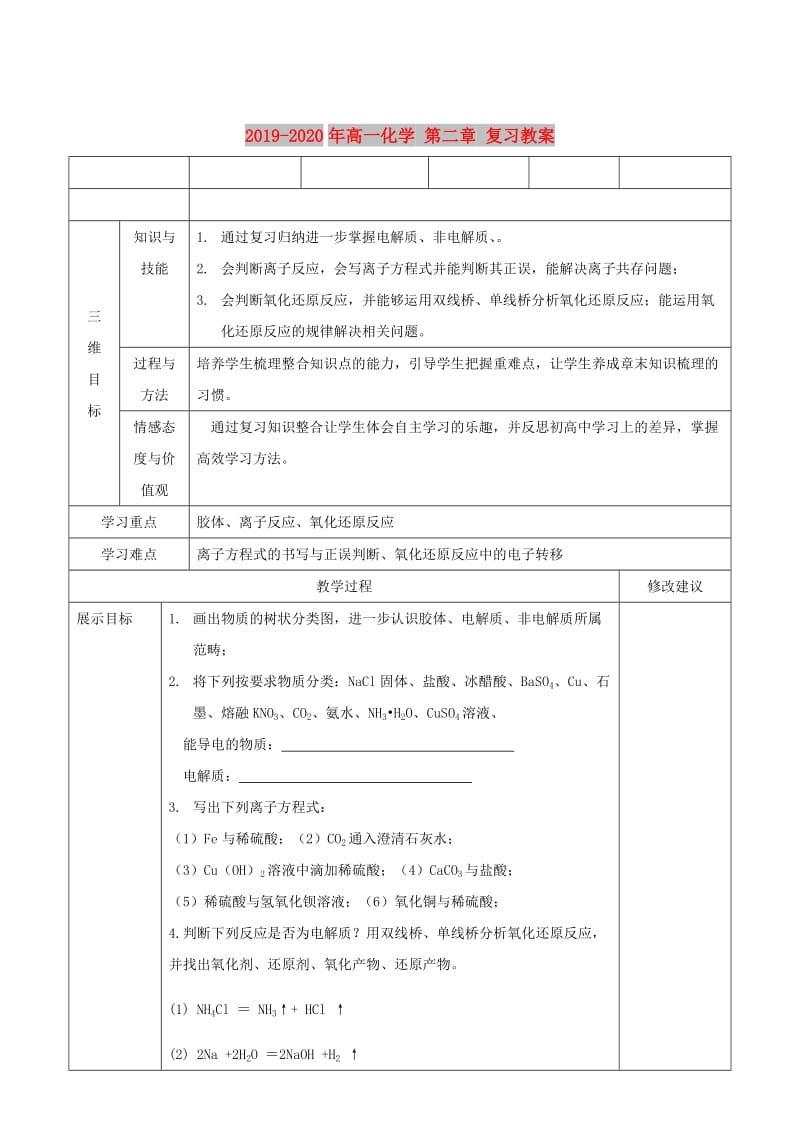 2019-2020年高一化学 第二章 复习教案.doc_第1页