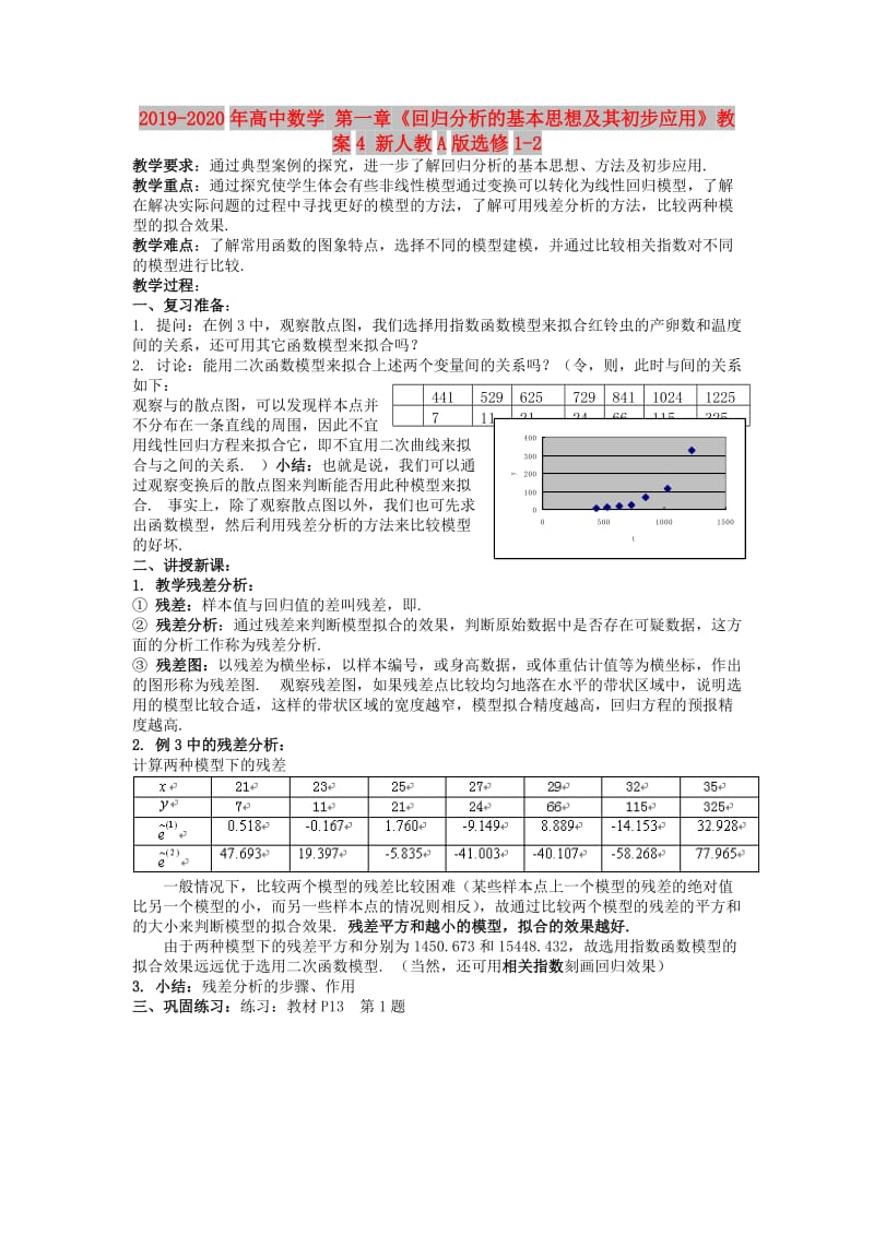 2019-2020年高中数学 第一章《回归分析的基本思想及其初步应用》教案4 新人教A版选修1-2.doc_第1页