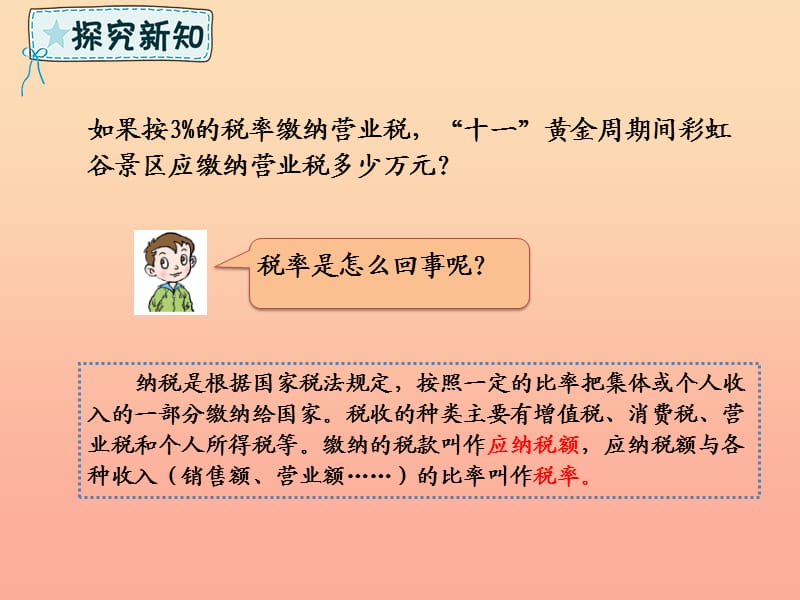 六年级数学下册 第1单元 欢乐农家游—百分数（二）1.3 纳税与折扣课件 青岛版六三制.ppt_第3页