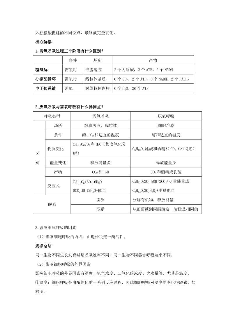 2019-2020年高中生物 第四节细胞呼吸辅导教案 浙科版.doc_第3页