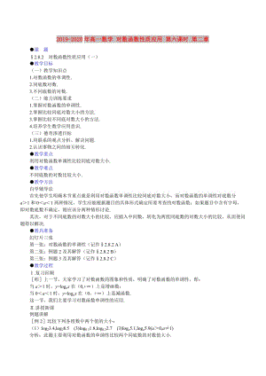 2019-2020年高一數(shù)學(xué) 對(duì)數(shù)函數(shù)性質(zhì)應(yīng)用 第六課時(shí) 第二章.doc