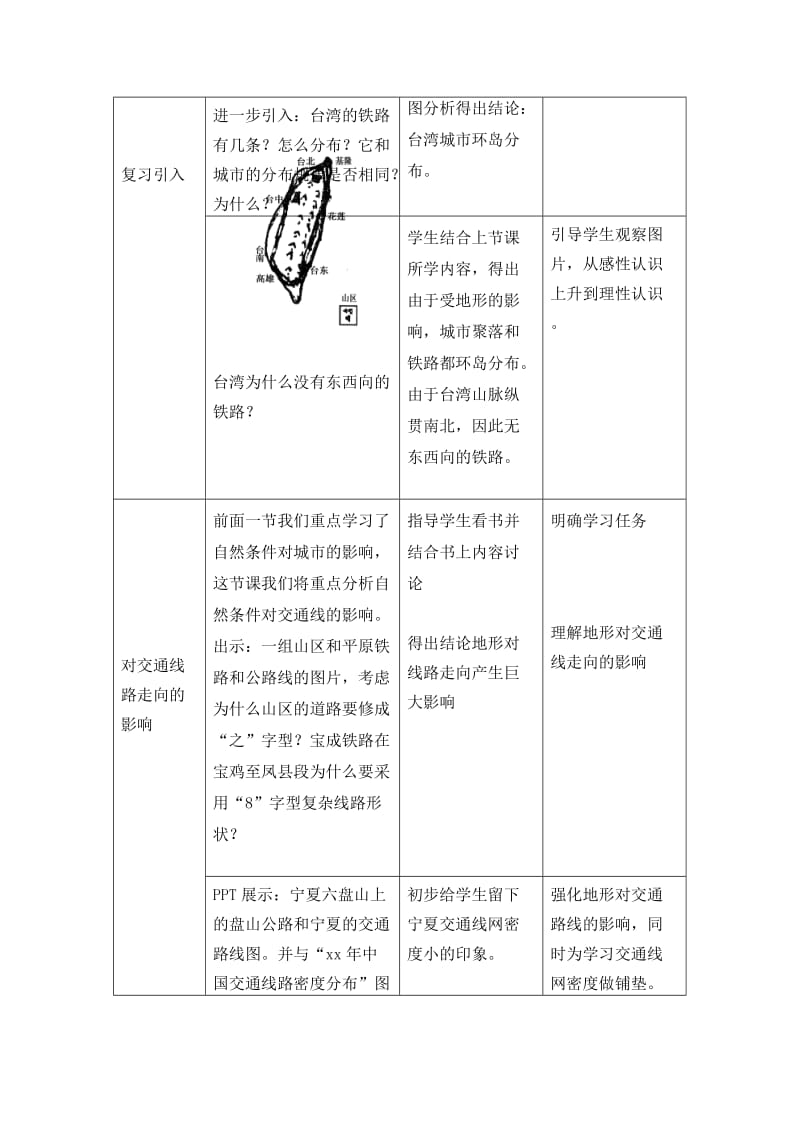 2019-2020年高中地理 第四章第一节 自然条件对交通线路的影响教学设计 中图版必修1.doc_第3页