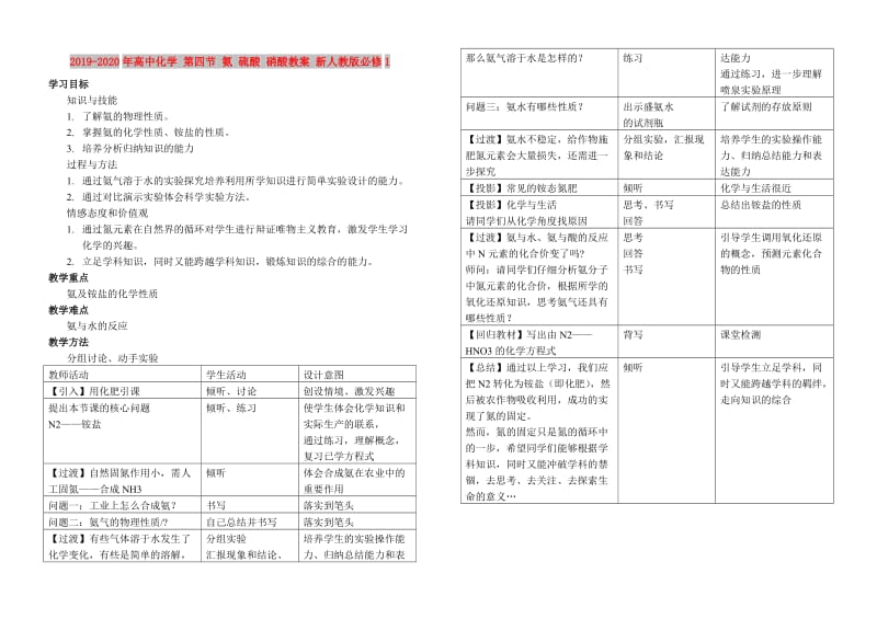 2019-2020年高中化学 第四节 氨 硫酸 硝酸教案 新人教版必修1.doc_第1页