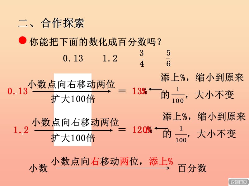 2019秋六年级数学上册第七单元百分数小数和分数的互化相关链接教学课件青岛版.ppt_第3页