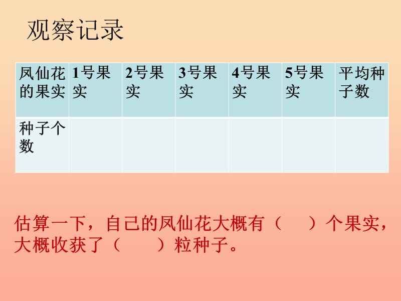 三年级科学下册 植物的生长变化 7《我们的大丰收》课件 教科版.ppt_第3页