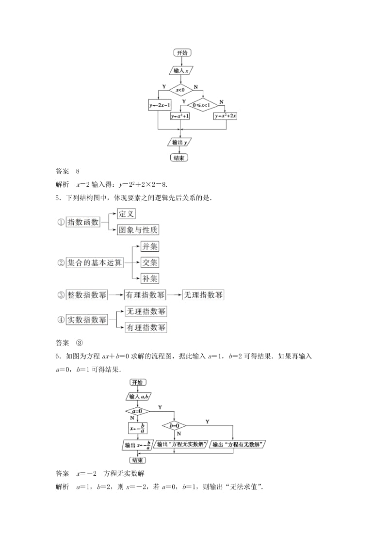 2019-2020年高中数学 第3章 数系的扩充与复数的引入章末检测4 苏教版选修1-2.doc_第2页