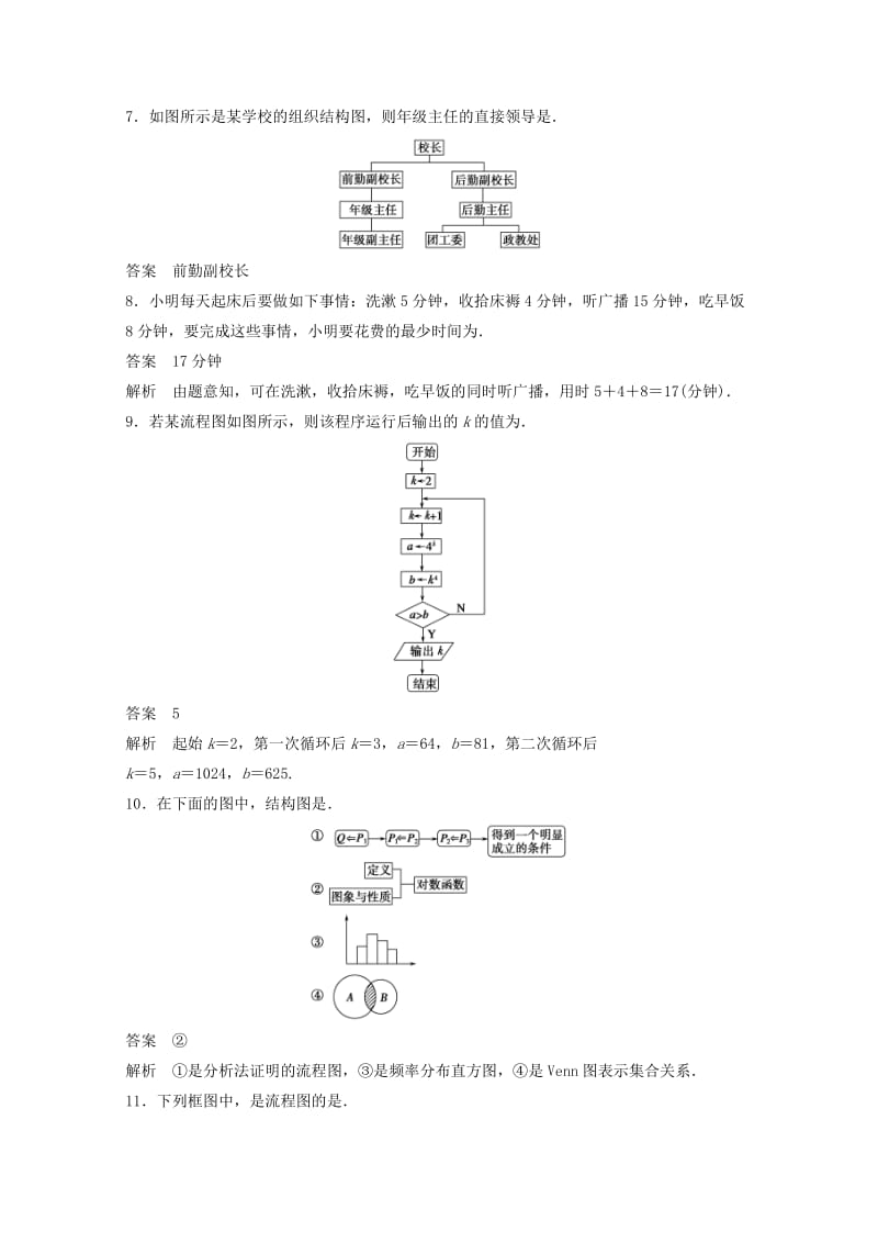 2019-2020年高中数学 第3章 数系的扩充与复数的引入章末检测4 苏教版选修1-2.doc_第3页