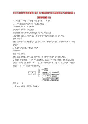 2019-2020年高中數(shù)學(xué) 第3章 數(shù)系的擴(kuò)充與復(fù)數(shù)的引入章末檢測(cè)4 蘇教版選修1-2.doc