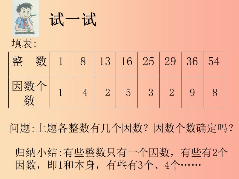 六年级数学上册 第1章 数的整除 1.4 素数、合数与分解素因数(第1部分 素数与合数)课件 鲁教版五四制.ppt_第3页