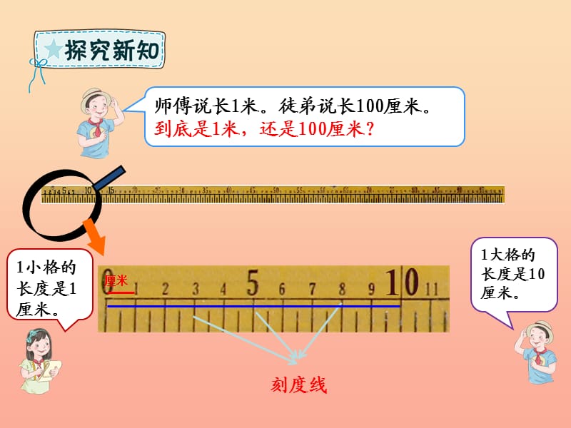 一年级数学下册 第8章 阿福的新衣—厘米、米的认识 8.2 米的认识课件 青岛版六三制.ppt_第3页