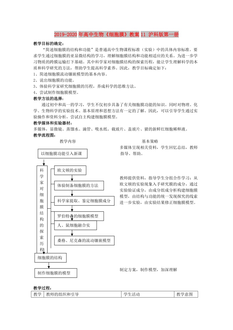 2019-2020年高中生物《细胞膜》教案11 沪科版第一册.doc_第1页