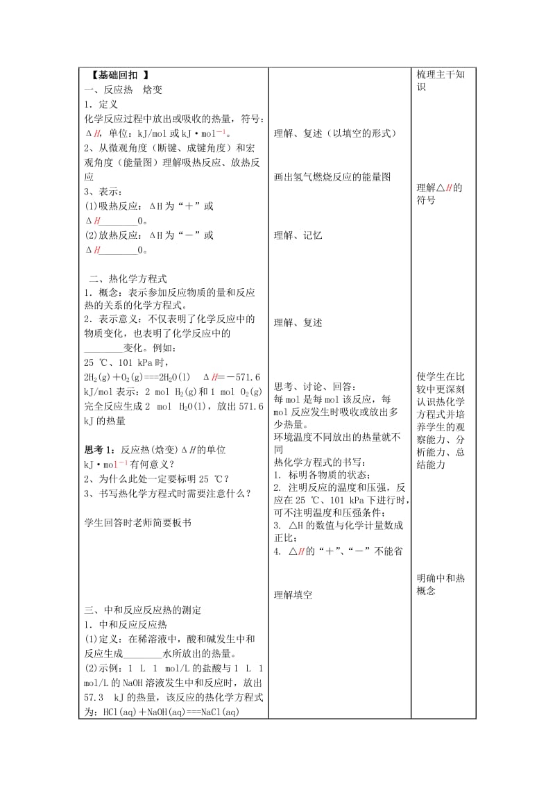 2019-2020年高二化学《化学反应的热效应》教案5.doc_第2页