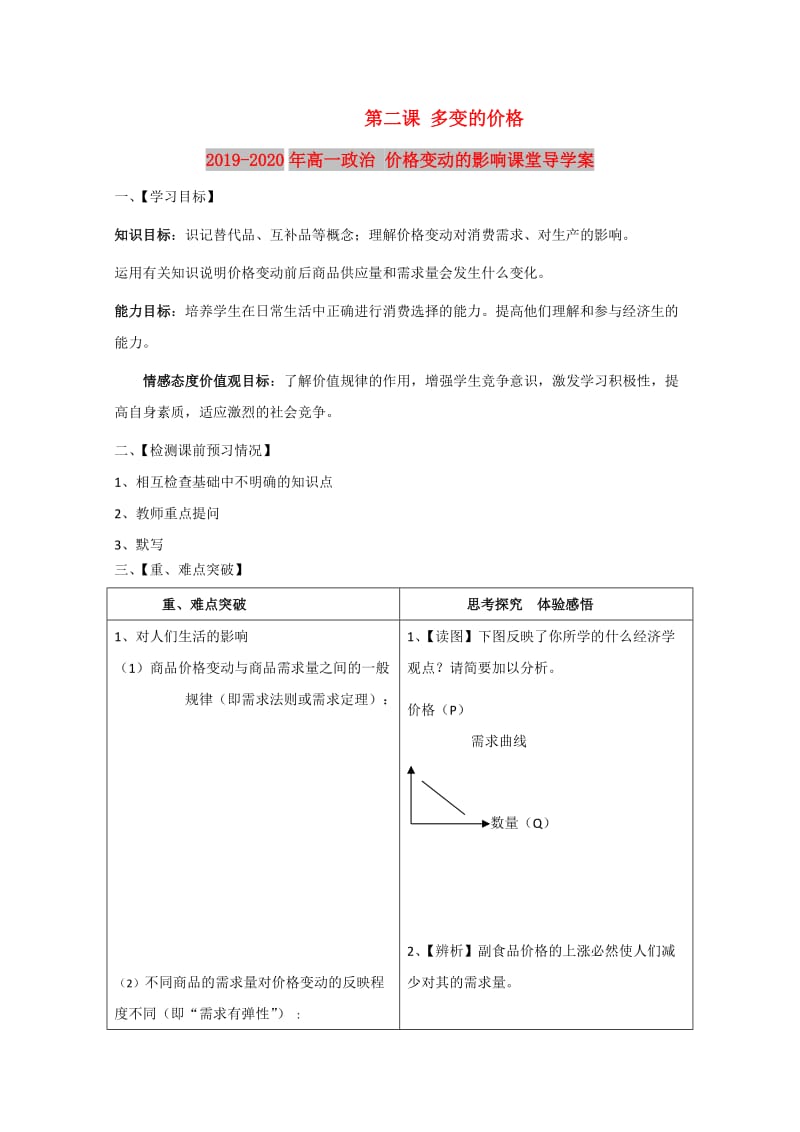 2019-2020年高一政治 价格变动的影响课堂导学案.doc_第1页